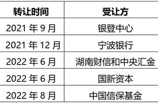 还记得我吗？董瀚麟晒打球视频秀操作：假动作还是脱手？